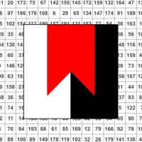 Concentration Grid